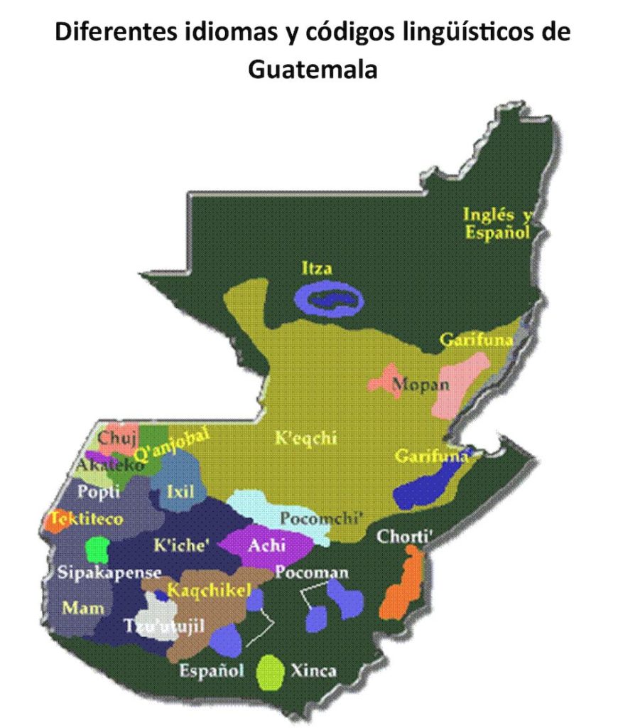Idiomas De Guatemala Español Garífuna Xinka Y Maya 1541